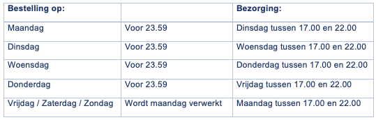 Nieuw op Palingshop.nl: Voor 23.59 uur besteld? Morgen huis!